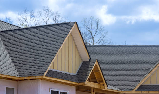 Skylights in Northwood, OH